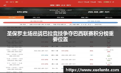 圣保罗主场迎战巴拉竞技争夺巴西联赛积分榜重要位置