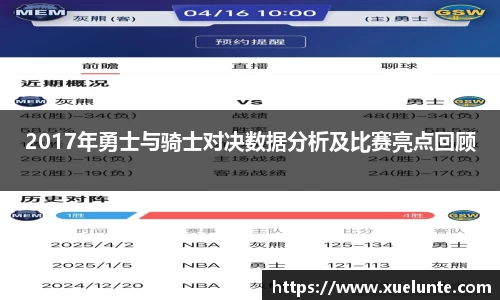 2017年勇士与骑士对决数据分析及比赛亮点回顾