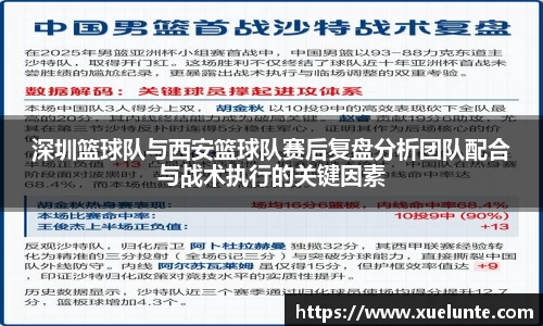 深圳篮球队与西安篮球队赛后复盘分析团队配合与战术执行的关键因素